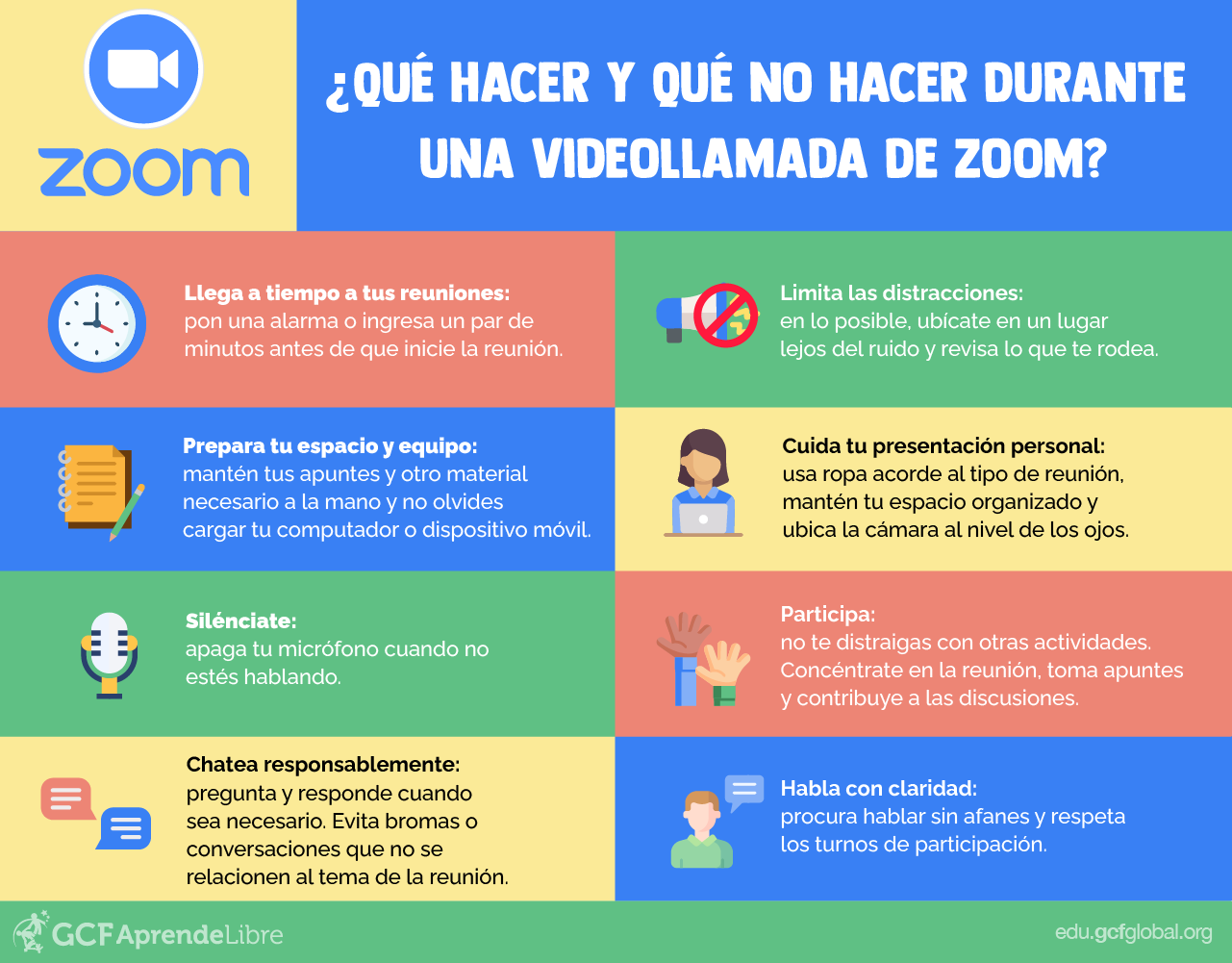 Recomendaciones para usar correctamente zoom